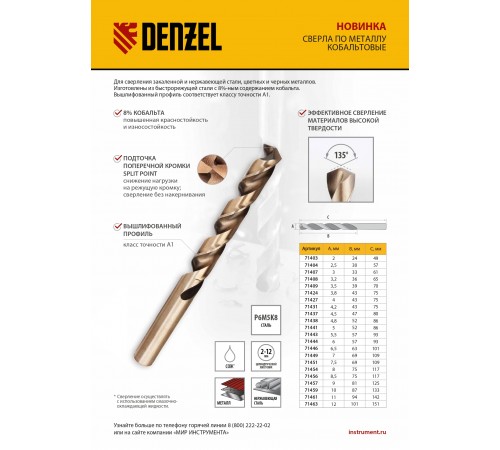 Сверло по металлу, 3 мм, HSS Co-8% // Denzel
