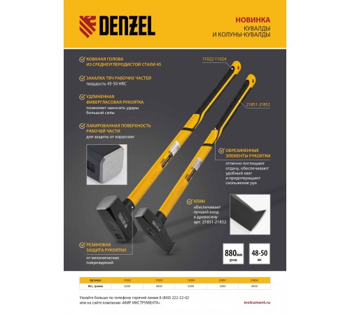 Кувалда 5000 г, кованая, фибергласовая  рукоятка c TPR покрытием, 880 мм Denzel
